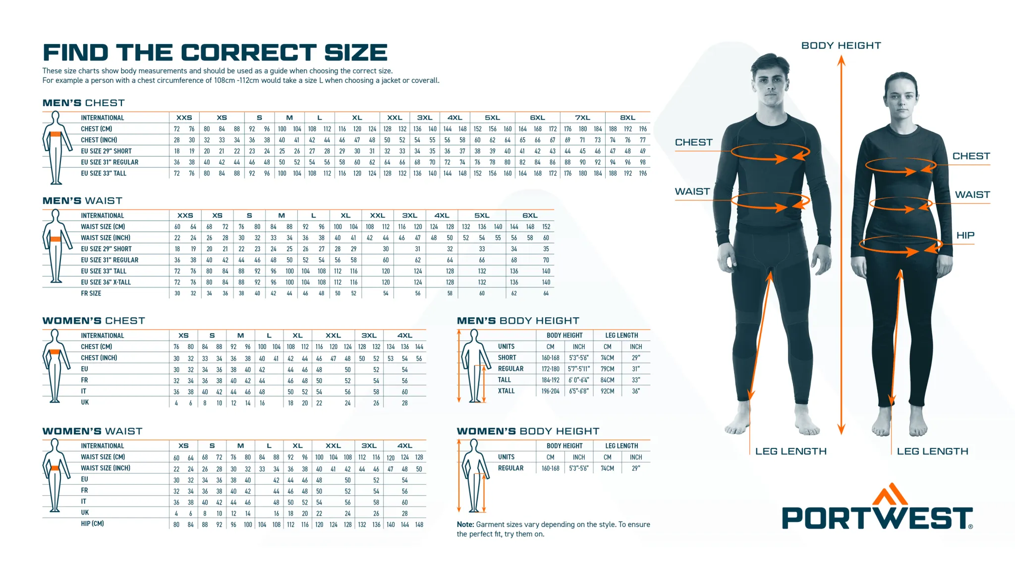Portwest MP700 Cargo Pants - Navy